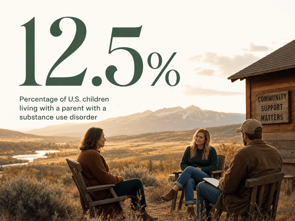 Chart showing Number of Certified Behavioral Health Peer Support Specialists in Montana