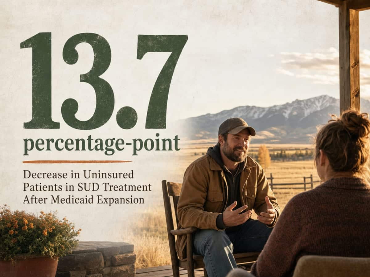 Infographic showing Decrease in Uninsured Patients in SUD Treatment After Medicaid Expansion