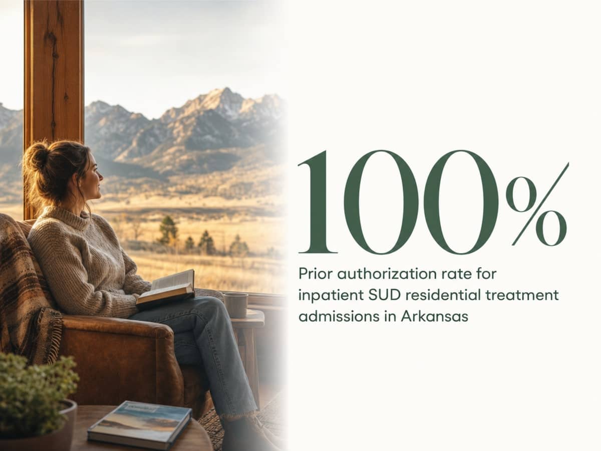 Infographic showing Prior authorization rate for inpatient SUD residential treatment admissions in Arkansas