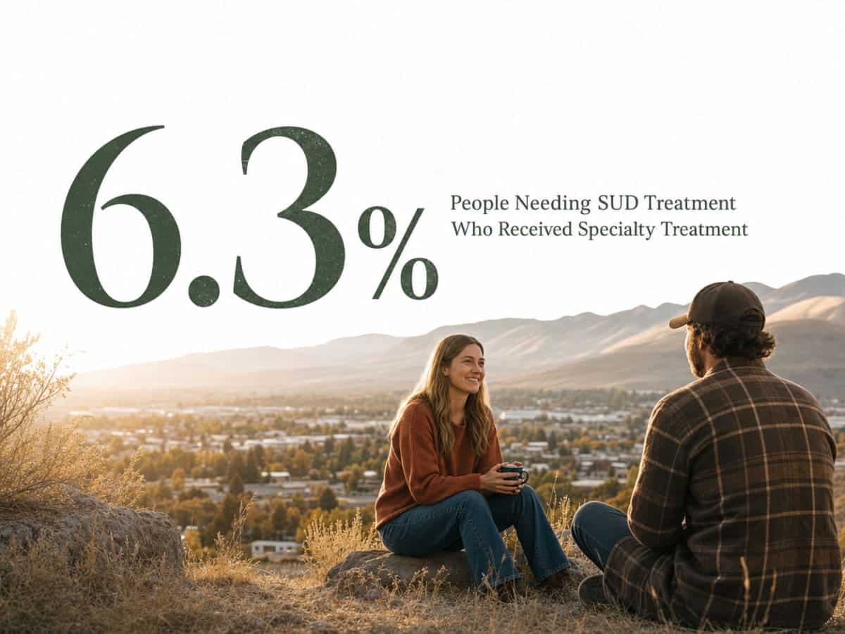 Infographic showing People Needing SUD Treatment Who Received Specialty Treatment